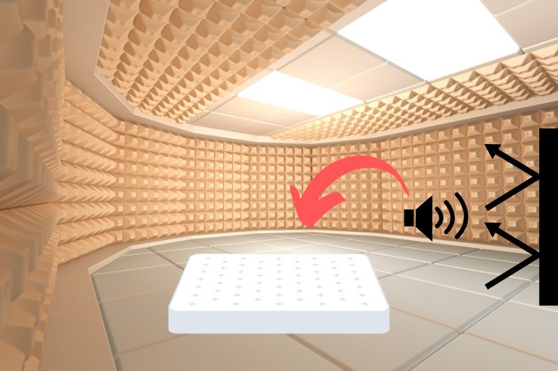 Can You Use Mattress Foam for Soundproofing?