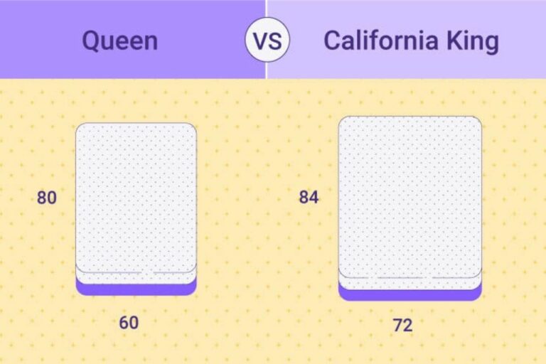 California Queen Vs California King: Which is Right for You?