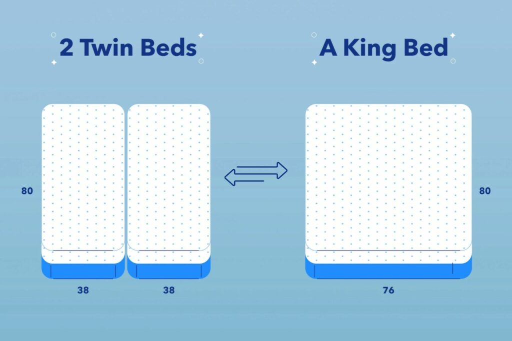 Do Two Twin Xl Make a King? The Truth Revealed! » Mattress Vela