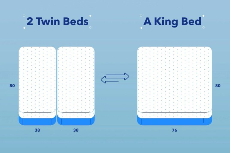 Do Two Twin Xl Make a King? The Truth Revealed!