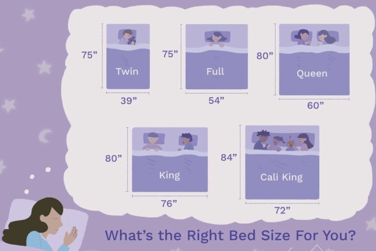 Twin Bed Vs Double Bed: Understanding the Difference!