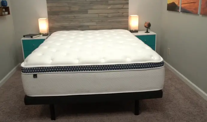 Which Mattress Does Holiday Inn Express Use?